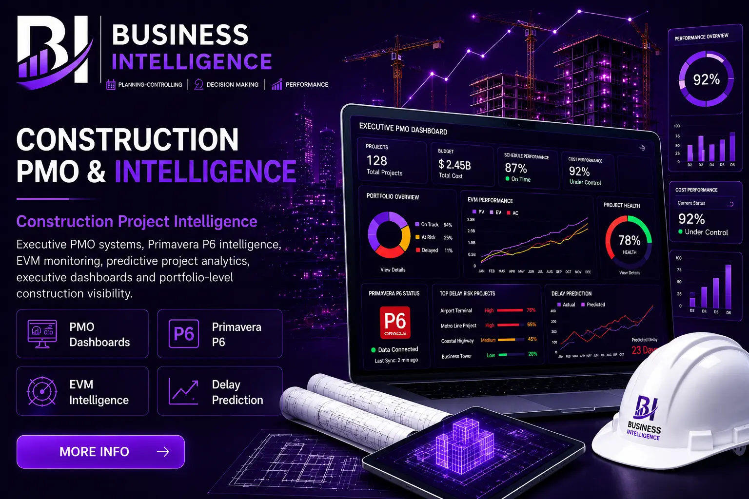 Construction Intelligence